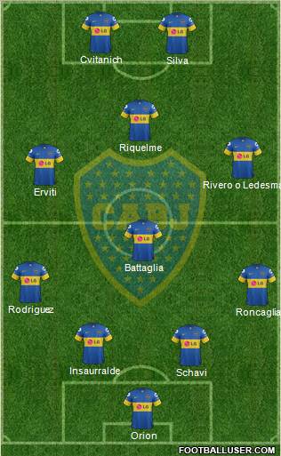 Boca Juniors Formation 2012