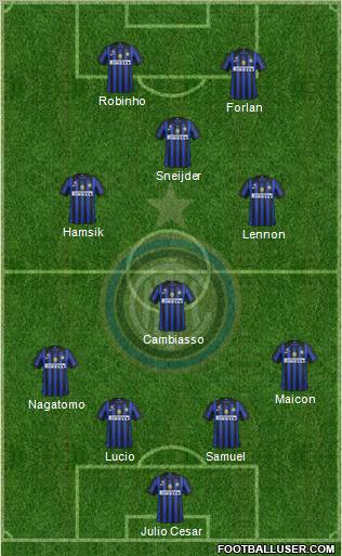 F.C. Internazionale Formation 2012