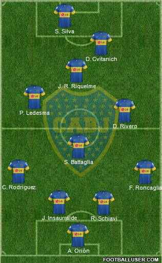 Boca Juniors Formation 2012
