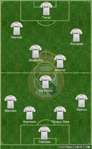 Real Madrid C.F. Formation 2012