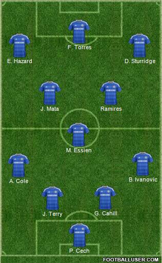 Chelsea Formation 2012