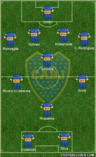 Boca Juniors Formation 2012