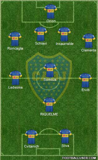 Boca Juniors Formation 2012