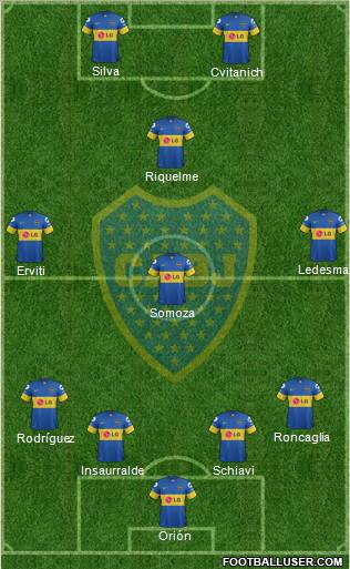 Boca Juniors Formation 2012