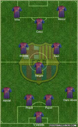 F.C. Barcelona Formation 2012