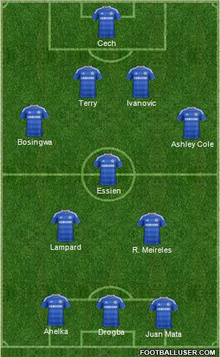 Chelsea Formation 2012