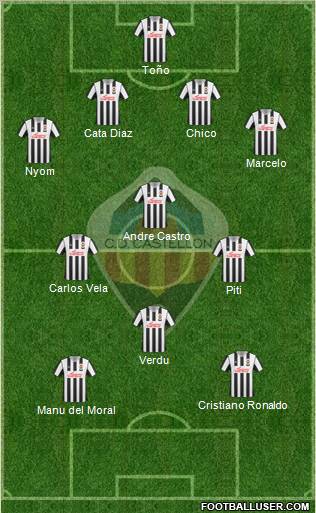 C.D. Castellón S.A.D. Formation 2012