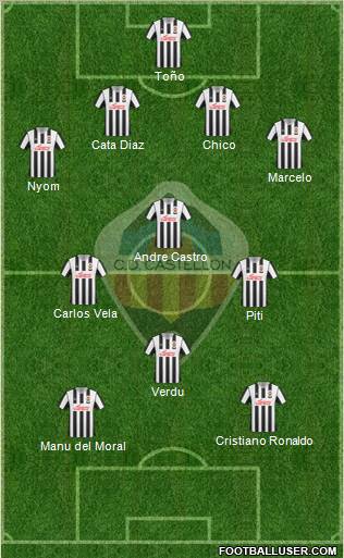 C.D. Castellón S.A.D. football formation