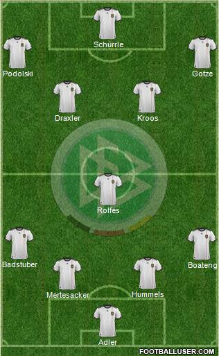 Germany Formation 2012