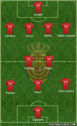 R.C.D. Mallorca S.A.D. Formation 2012