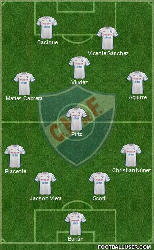 Club Nacional de Football Formation 2012