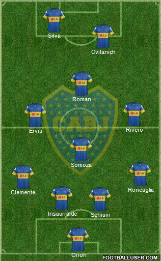 Boca Juniors Formation 2012