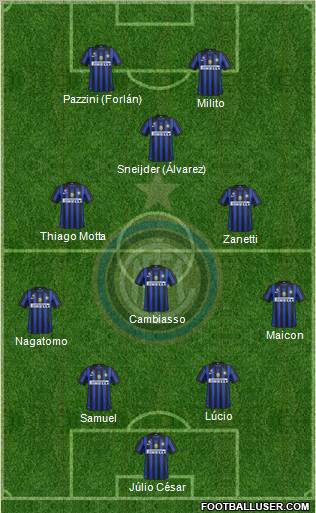F.C. Internazionale Formation 2012