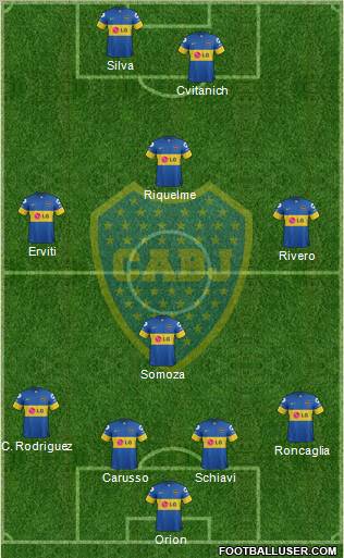 Boca Juniors Formation 2012