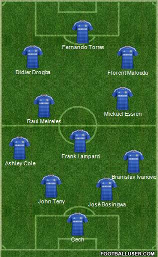 Chelsea Formation 2012