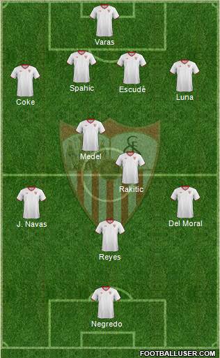 Sevilla F.C., S.A.D. Formation 2012