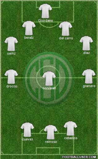 Sportivo Desamparados Formation 2012