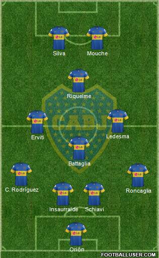 Boca Juniors Formation 2012
