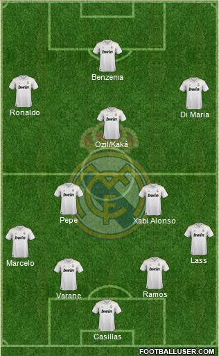 Real Madrid C.F. Formation 2012