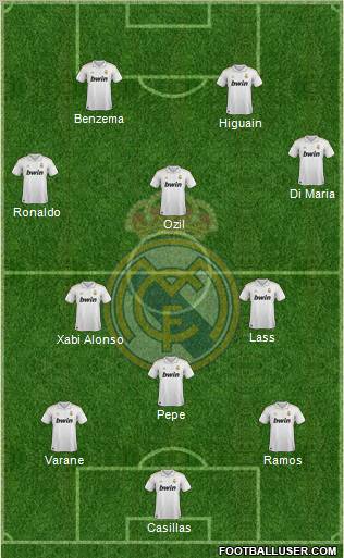 Real Madrid C.F. Formation 2012