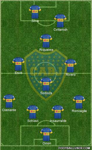 Boca Juniors Formation 2012
