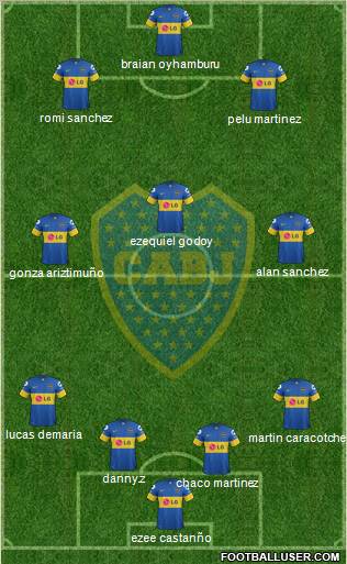 Boca Juniors Formation 2012