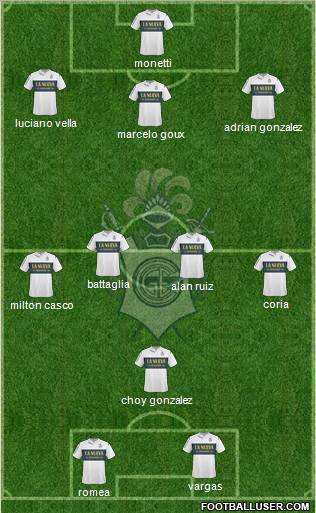 Gimnasia y Esgrima de La Plata Formation 2012