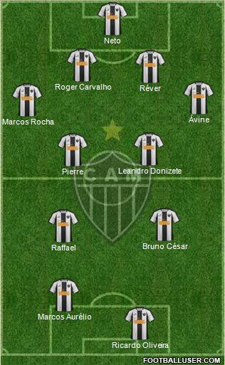 C Atlético Mineiro football formation