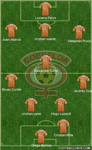 CD Cobreloa S.A.D.P. Formation 2012