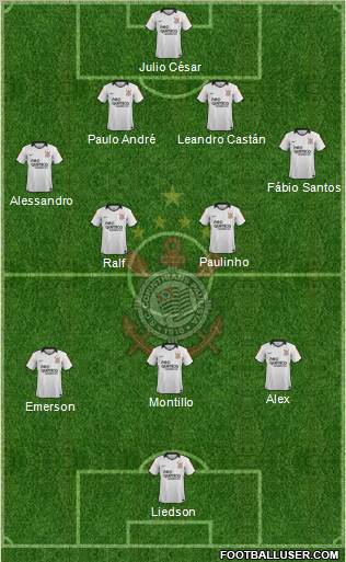 SC Corinthians Paulista Formation 2012