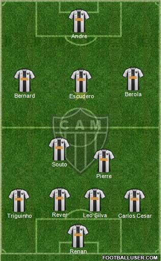 C Atlético Mineiro 4-2-3-1 football formation