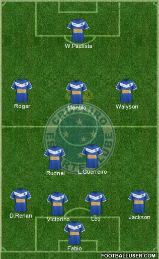 Cruzeiro EC Formation 2012
