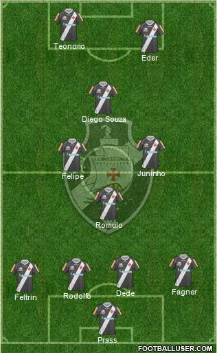 CR Vasco da Gama Formation 2012