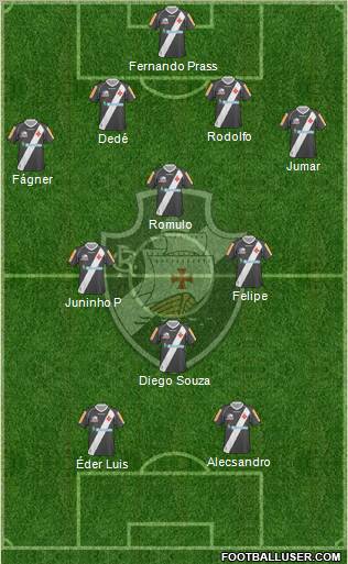 CR Vasco da Gama Formation 2012