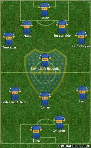 Boca Juniors Formation 2012