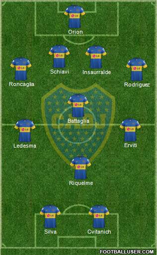 Boca Juniors Formation 2012