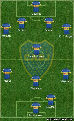 Boca Juniors Formation 2012