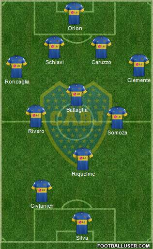 Boca Juniors Formation 2012