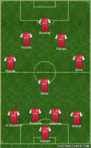 Arsenal Formation 2012