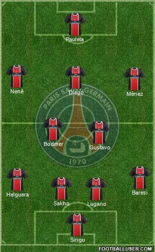 Paris Saint-Germain Formation 2012