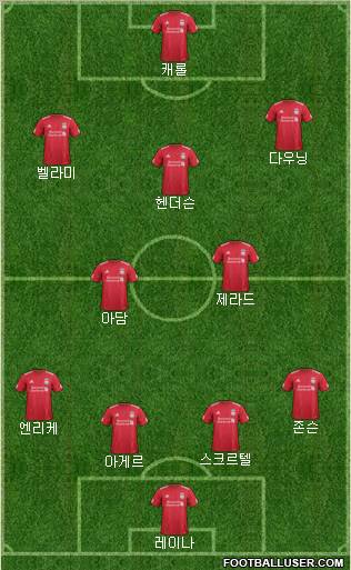Liverpool Formation 2012