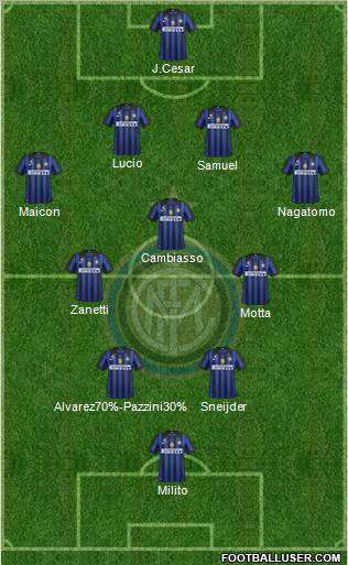 F.C. Internazionale Formation 2012