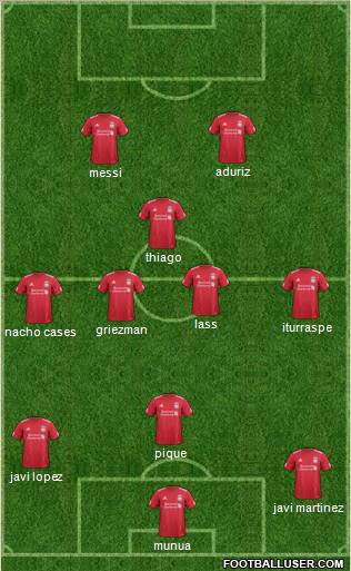 Liverpool Formation 2012