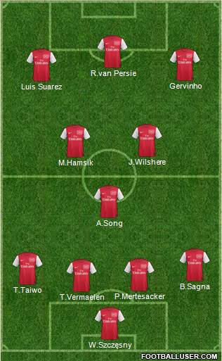 Arsenal Formation 2012