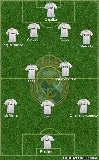 Real Madrid C.F. Formation 2012