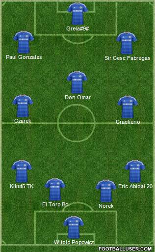 Chelsea Formation 2012