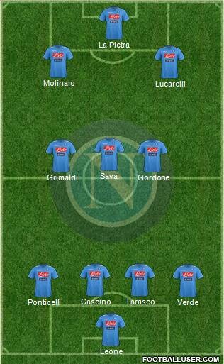 Napoli Formation 2012