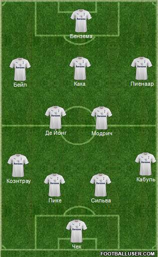 Tottenham Hotspur Formation 2012