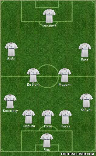 Tottenham Hotspur Formation 2012
