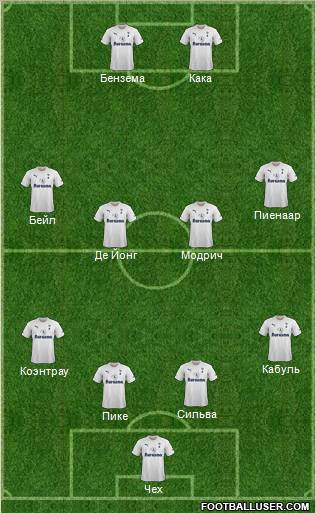 Tottenham Hotspur Formation 2012